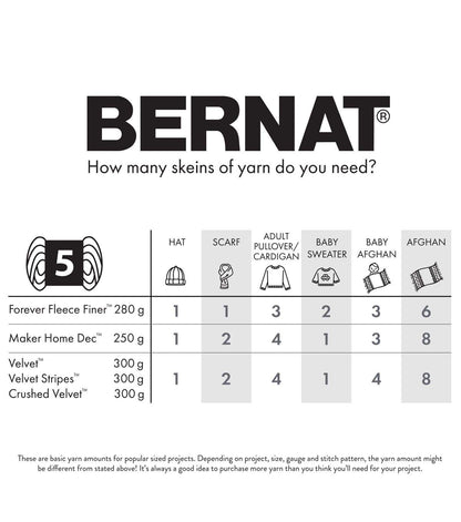 Bernat Crushed Velvet Yarn